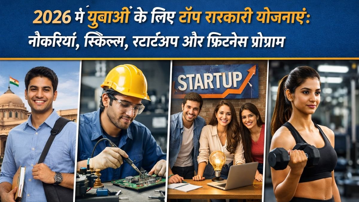 2026 में युवाओं के लिए टॉप सरकारी योजनाएं नौकरियां, स्किल्स, स्टार्टअप और फिटनेस प्रोग्राम